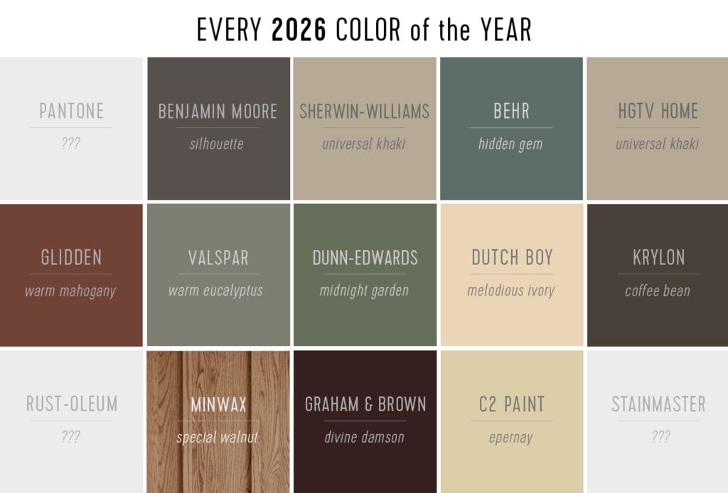 Grid of Every Color of the Year 2026 Announced So Far