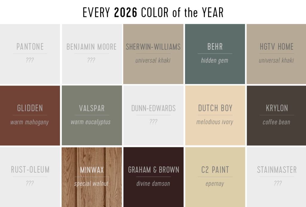 Grid of Every Color of the Year 2026 Announced So Far